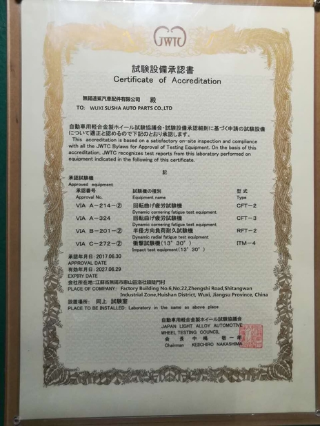 КИТАЙ Euforte  Enterprises (China) Limited Сертификаты